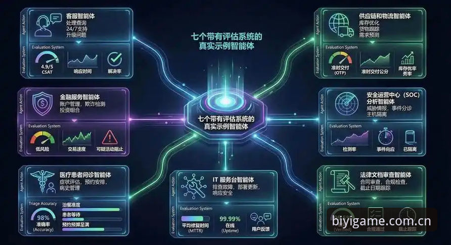 必一运动平台下载vs传统体育App：前沿体验与创新突破的全面对比