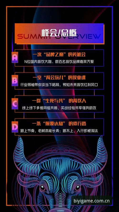 资深用户分享：必一运动开户官网怎么下载的实战经验与行业趋势解析